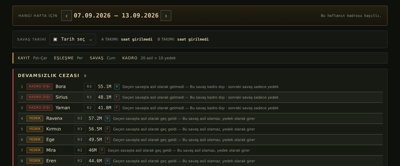 Çöl Fırtınası ve Kanyon Fırtınası